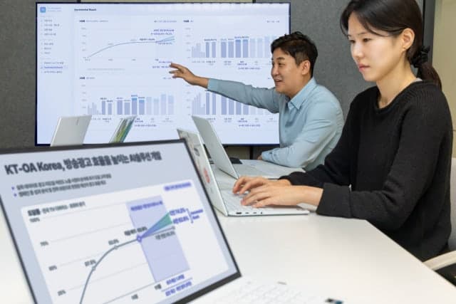 KT-OAG 코리아, AI 기반 방송광고 솔루션 출시…도달률 2배 높인다