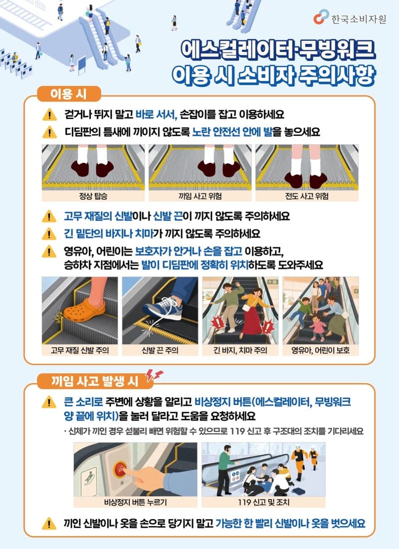에스컬레이터·무빙워크 끼임 사고 113건…영유아·고령자 주의보