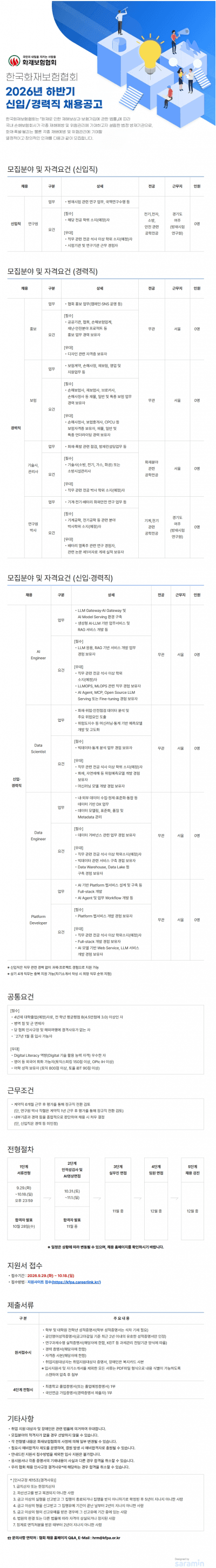 한국화재보험협회, AI·데이터 전문인력 포함 신입 및 경력직 공개채용