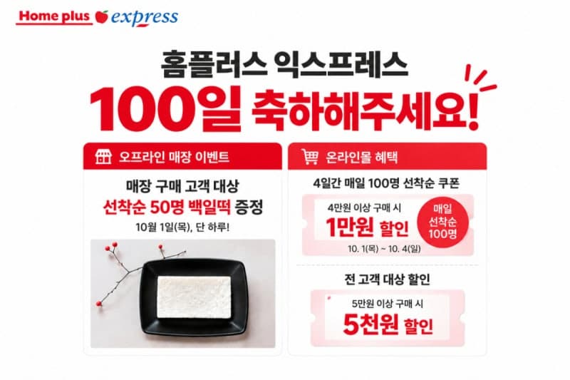 홈플러스 익스프레스, 새 출발 100일 맞아 매출 171% 급증