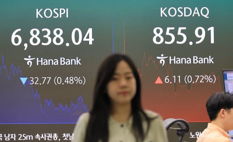 코스피, 美 국채금리 5.3% 돌파에 약세…마이크론 호실적에도 반도체주 주춤