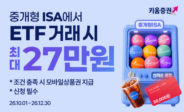 키움증권, 중개형 ISA ETF 거래 이벤트로 최대 27만원 혜택 제공