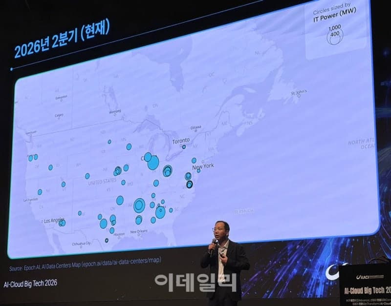 LG유플러스, 옵트에이아이와 손잡고 AI 토큰 처리량 최대 4배 확대