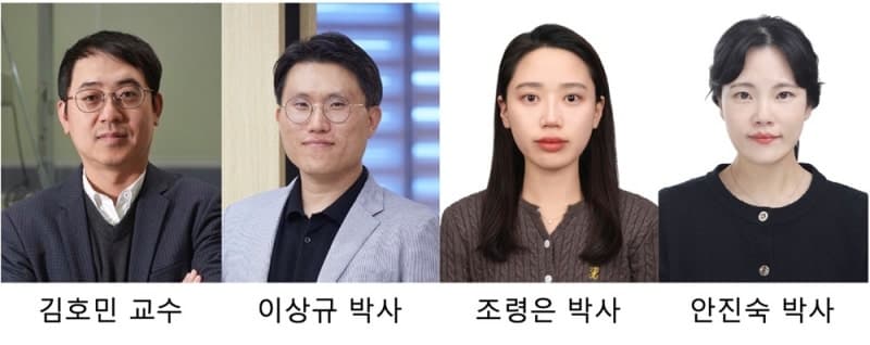 KAIST, 림프관 생성 조절 ‘핵심 스위치’ 규명…암 전이 치료 새 단서