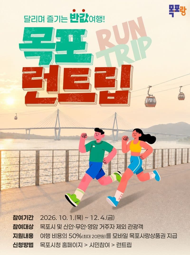달리며 즐기는 반값여행, 목포 런트립 운영…최대 20만원 지원