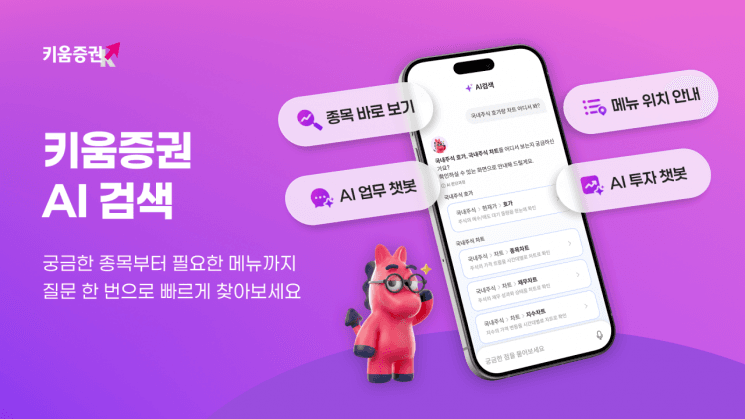 키움증권, 말하듯 질문하면 척척…영웅문S에 대화형 AI 검색 출시