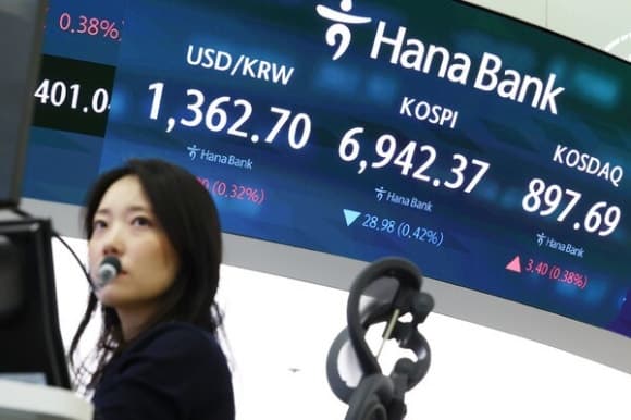 미국 고용지표 앞둔 코스피 보합권 등락…코스닥 장중 900선 회복