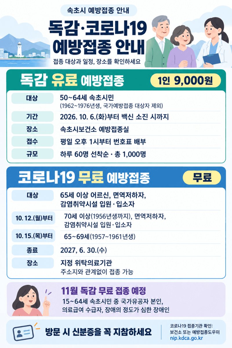 속초시, 6일부터 독감 유료 및 코로나19 무료 예방접종 실시