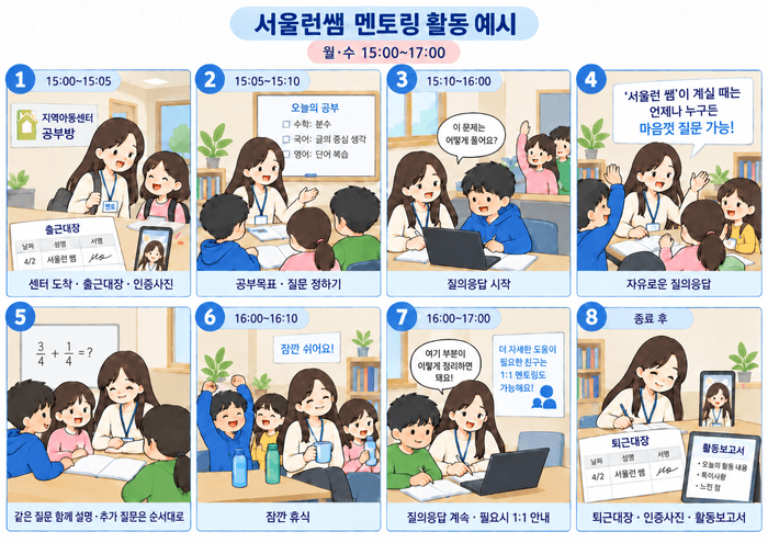 서울시, 지역아동센터로 찾아가는 '서울런쌤' 도입…2030년까지 100곳 확대