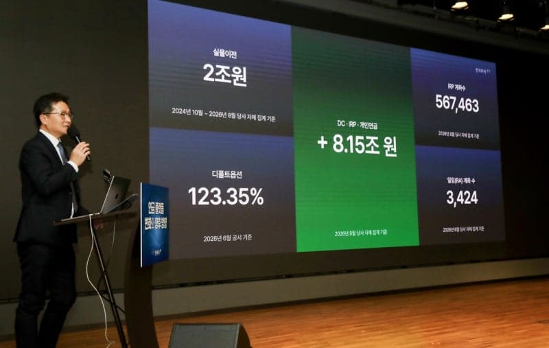 증권가, 퇴직연금 실물이전 정조준…MTS 개편부터 맞춤형 관리까지