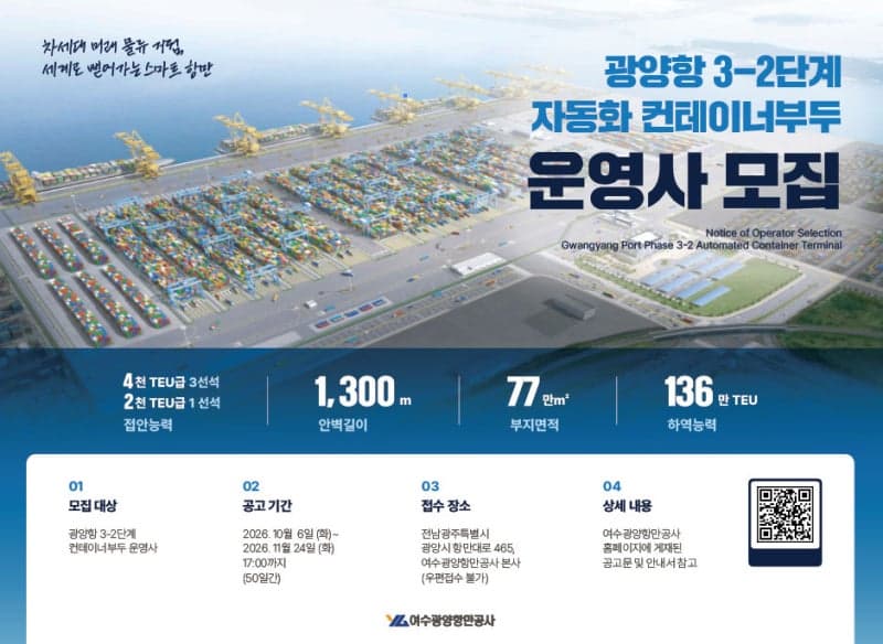 여수광양항만공사, 2029년 개장 광양항 자동화부두 운영사 모집 착수