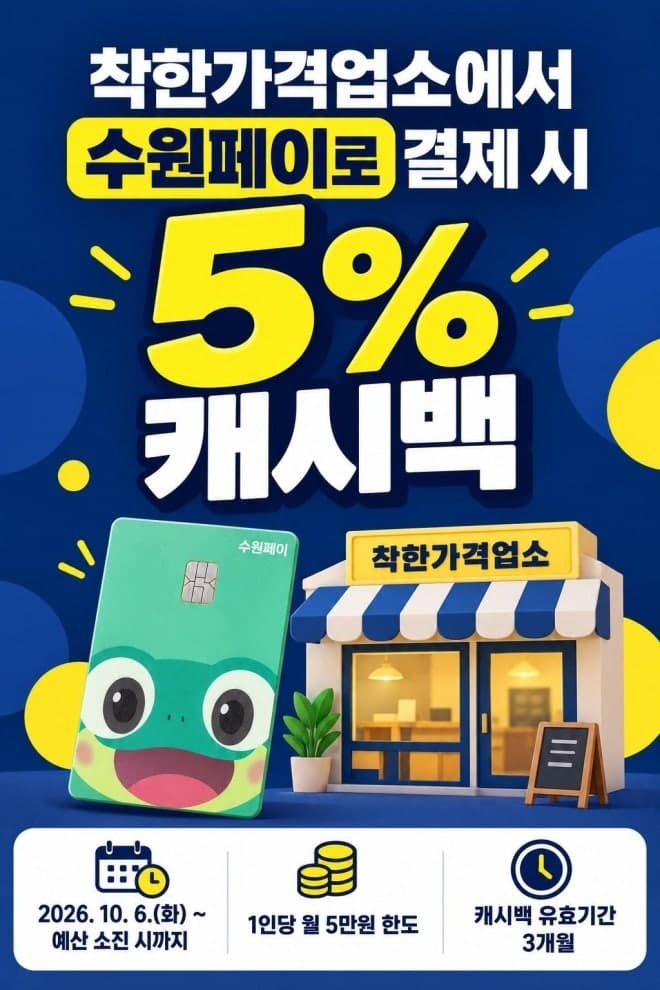 수원시, 착한가격업소에서 수원페이 결제 시 5% 캐시백 제공