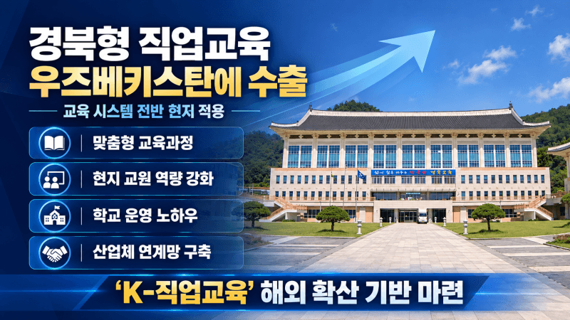 경상북도교육청, 우즈베키스탄에 '경북형 직업교육' 시스템 수출 본격화