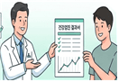 병역판정검사로 매년 600여 명 질환 조기 발견…청년 건강 안전망 역할 톡톡