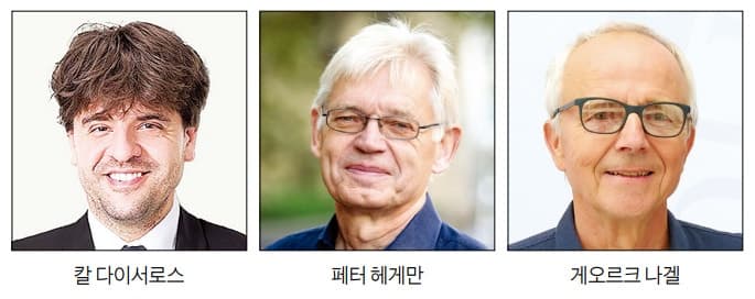 노벨 생리의학상, 빛으로 뇌세포 제어하는 ‘광유전학’ 개척자 3인 선정