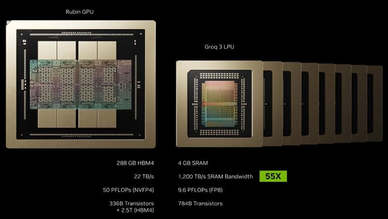 AI칩, 금융자산으로 변신…GPU 담보 ABS 첫 등장