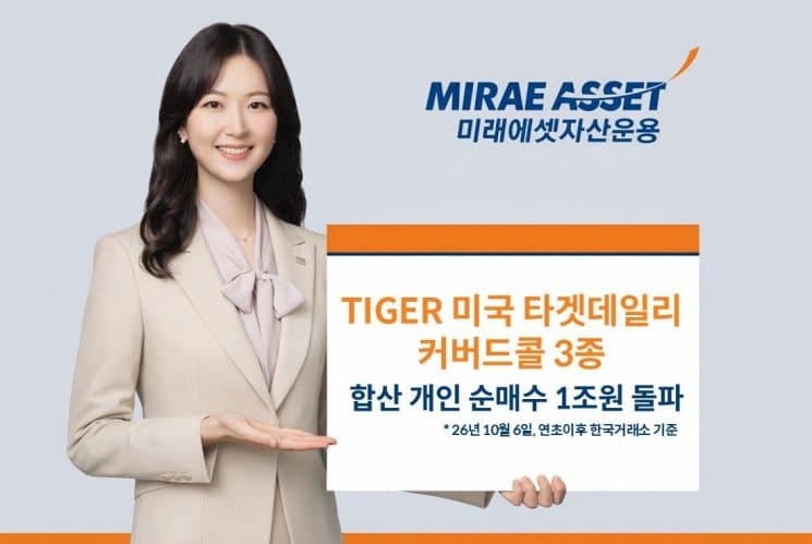 미래에셋 TIGER 미국 타겟데일리커버드콜 ETF 3종, 개인 순매수 1조 원 돌파