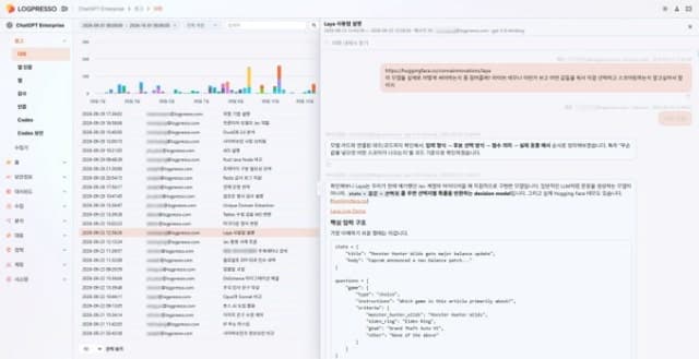 로그프레소, 챗GPT 엔터프라이즈 연동 앱 출시…AI 보안 관리 강화