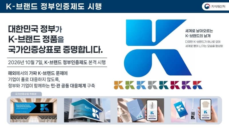 지식재산처, 'K-브랜드 정부인증제도' 시행…정부가 직접 위조상품 대응 나선다