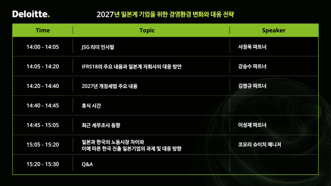 딜로이트 안진, 일본계 기업 대상 ‘2027 경영환경 대응 전략’ 세미나 개최