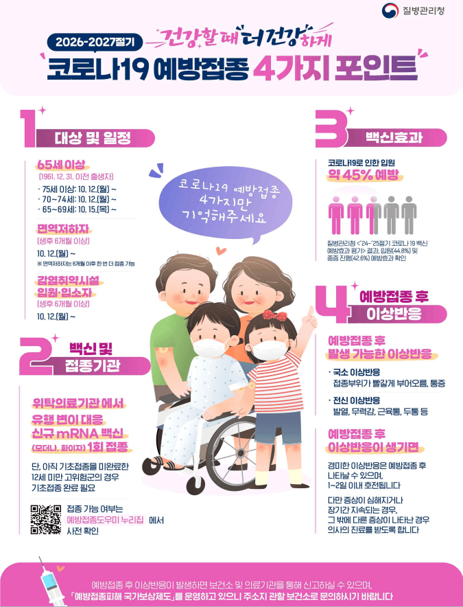 부산시, 12일부터 코로나19 무료 예방접종…필수예방접종으로 전환