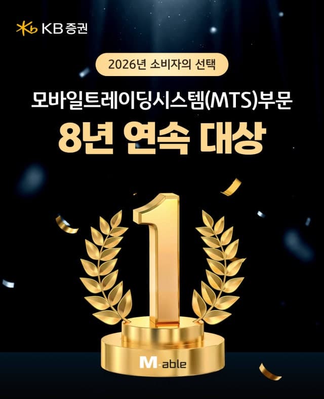 KB증권 ‘KB M-able(마블)’, ‘2026 소비자의 선택’ MTS 부문 8년 연속 대상 수상