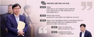 대북송금 이화영, 李 대통령에 가석방 요구… '나만 방치하나'