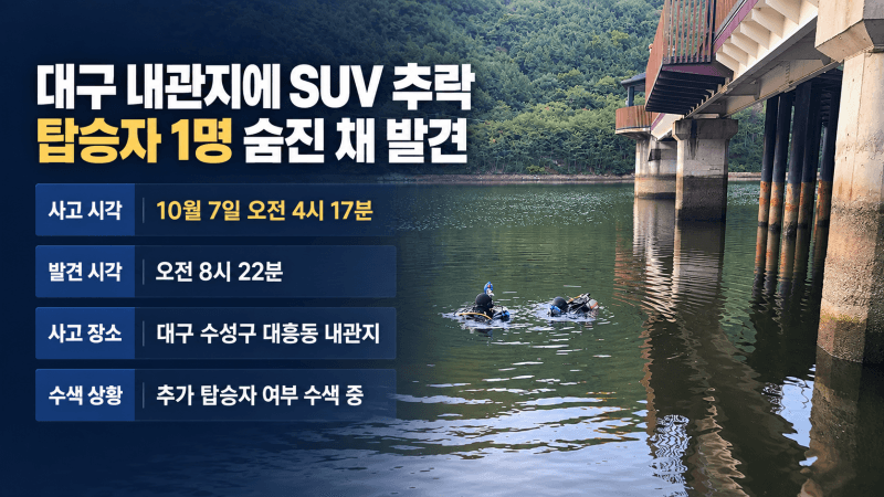 4개월 만에 또 비극…대구 내관지서 SUV 추락해 50대 여성 숨져