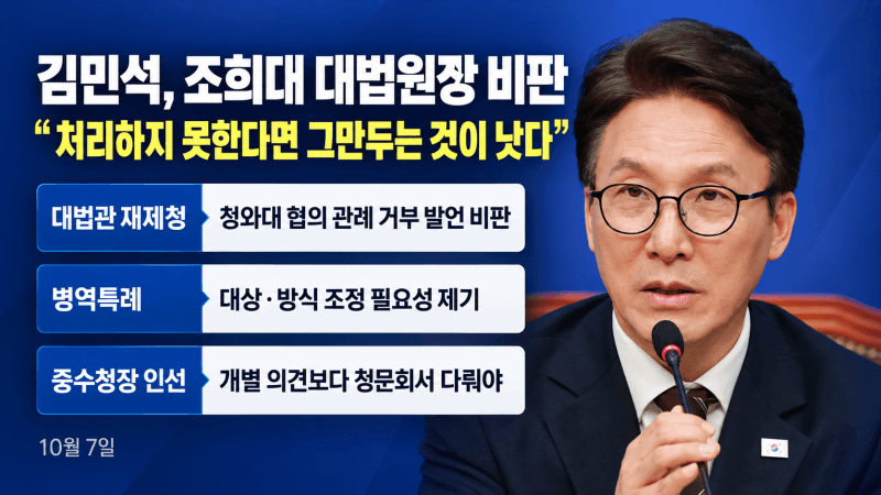 조희대 "제청권 간섭 위헌" 선서 거부…與 "탄핵 사유" 사퇴 압박