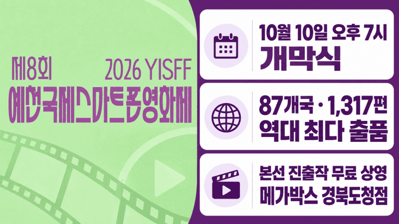 제8회 예천국제스마트폰영화제 개막, 87개국 1317편 출품으로 역대 최다 기록