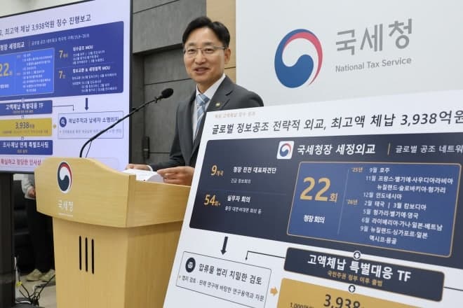 개인 체납 1위 '선박왕' 권혁, 15년 만에 3938억 완납한다