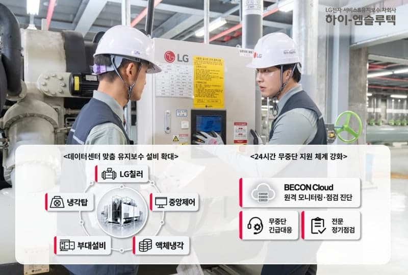 하이엠솔루텍, AI 데이터센터 냉각 관리 확대…칠러 넘어 액체냉각까지