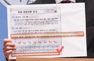 선관위 특검, 247만 장 투표용지 공개 검증…'청와대 직보' 논란 일축