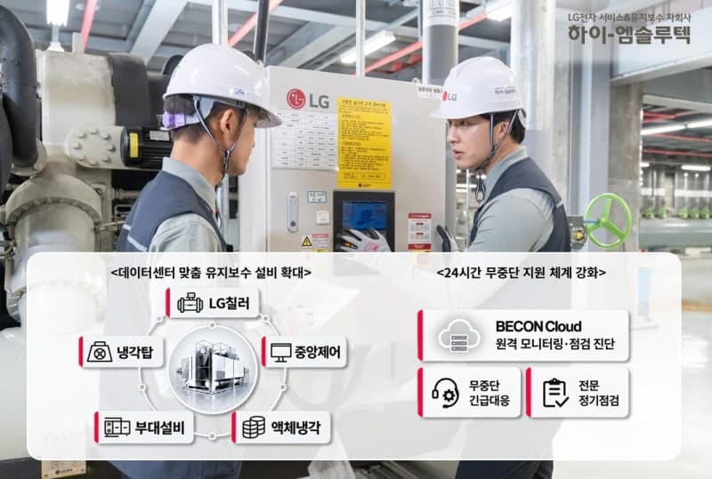하이엠솔루텍, AI 데이터센터 맞춤형 냉각 유지보수 사업 확대