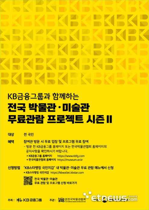 KB금융 무료관람 프로젝트 12만 명 돌파, 하반기 방문객 1위는 한국민화뮤지엄
