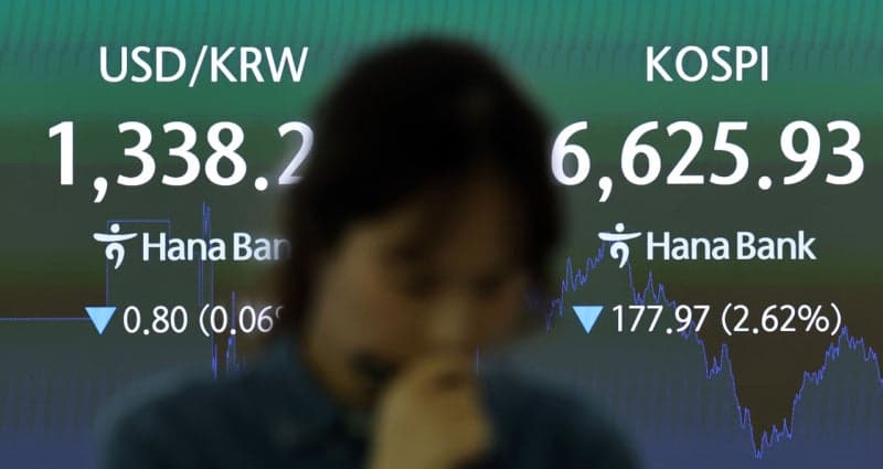 연휴 마친 코스피, 6600선서 반등 시도…삼성전자 실적과 매크로 변수 주목