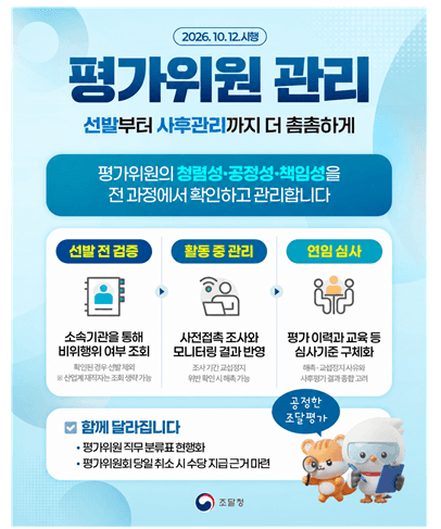 조달청, 평가위원 관리 규정 개정…비위 시 즉시 해촉 등 3중 검증 강화