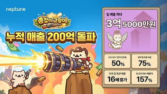 넵튠 '총잡이 고양이' 출시 4개월 만에 매출 200억 돌파…해외 비중 75% 달성