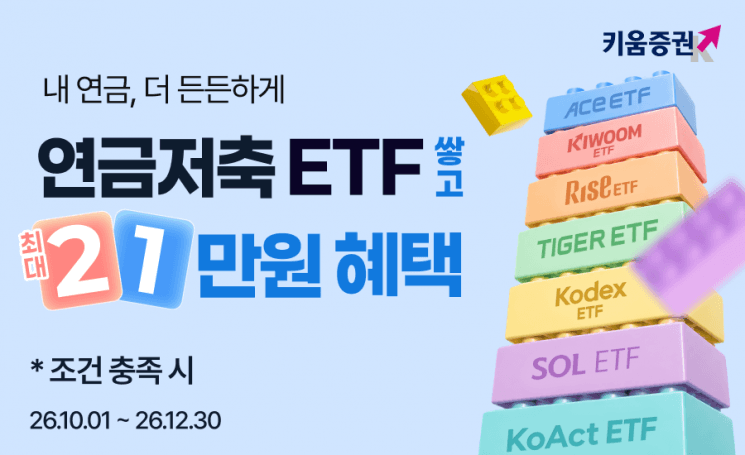 키움증권, 연금저축 ETF 거래 이벤트로 최대 21만원 혜택 제공