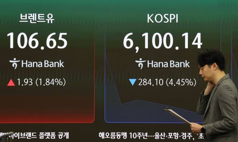 중국발 반도체 쇼크에 코스피 6000선 붕괴…외인 2조 매도에 사이드카 발동