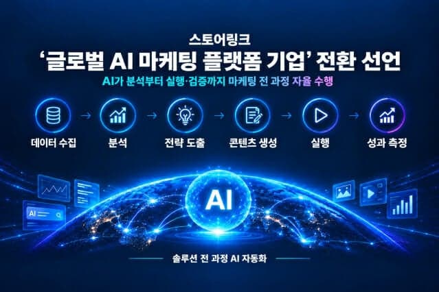 스토어링크, AI 마케팅 전 과정 자동화 플랫폼으로 도약 선언