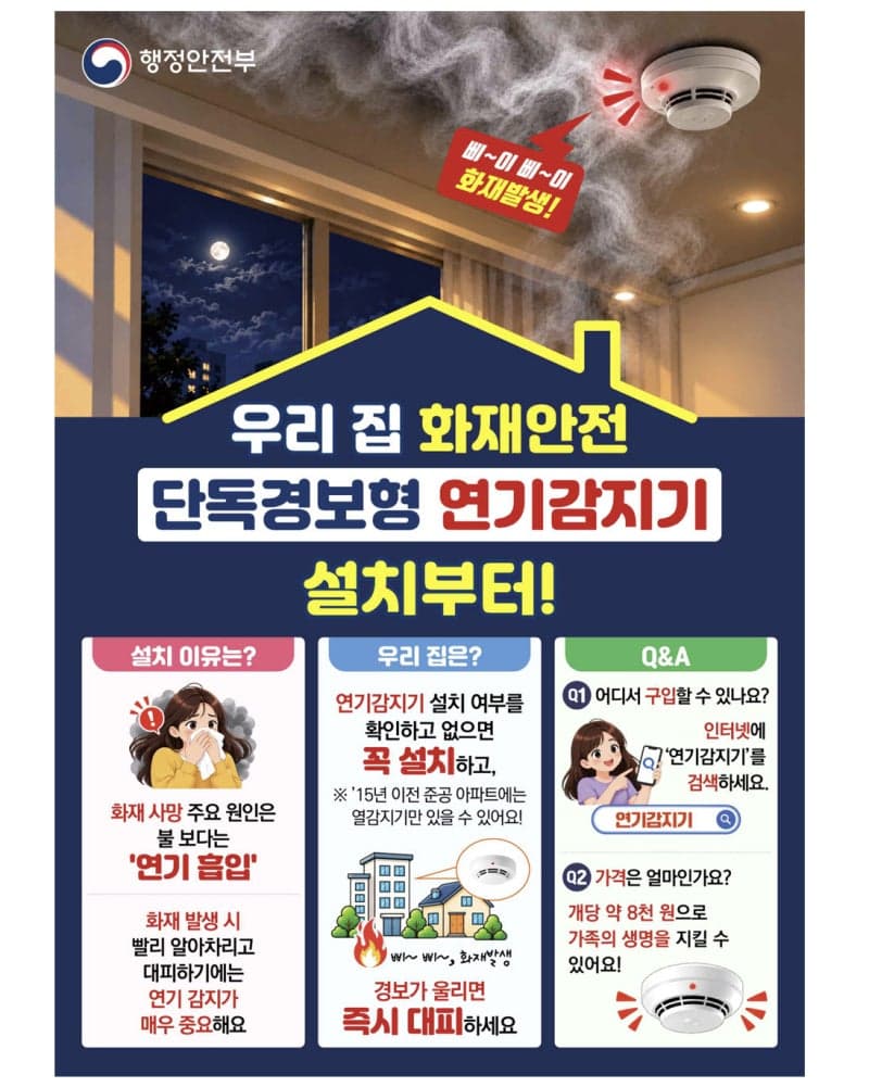 노후주택 화재 예방 위해 연기감지기 보급 확대…전국 하나로마트서 판매