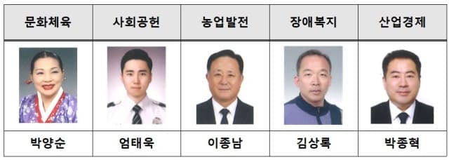 제44회 춘천시민상 수상자 5명 선정…지역사회 빛낸 헌신 기린다