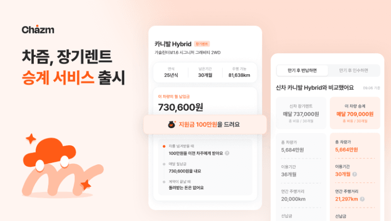 차즘, 장기렌트 계약 승계 서비스 출시…위약금 부담 덜어준다
