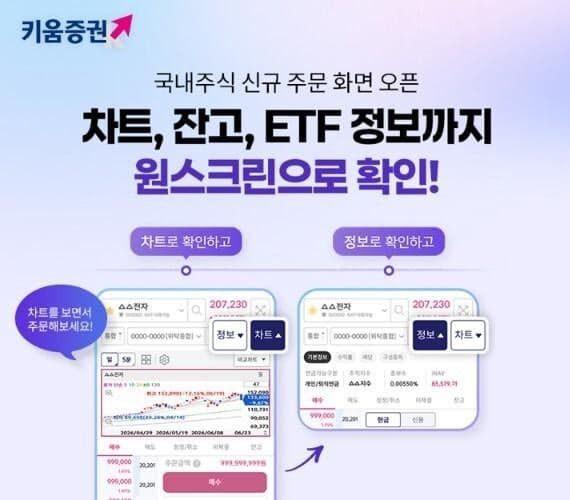 키움증권, 영웅문S# 주문 화면 개편…차트·잔고·ETF 정보 한눈에