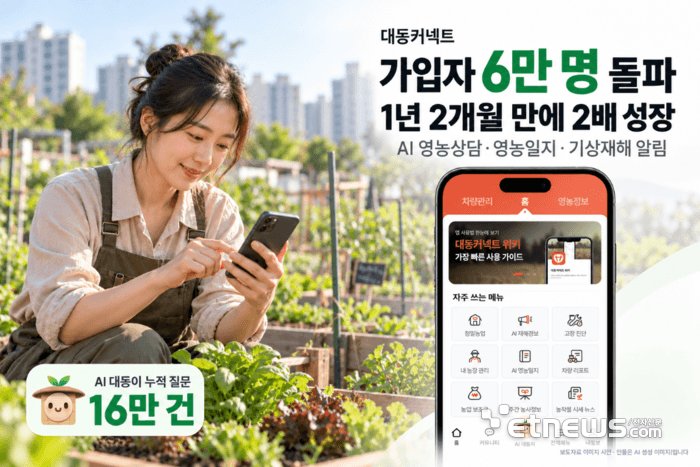 농업 AI 플랫폼 '대동커넥트' 가입자 6만 명 돌파…1년 새 76% 성장