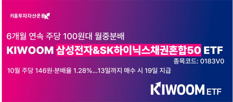 키움·미래에셋 10월 ETF 분배금 지급 및 삼성자산운용 신규 AI ETF 상장
