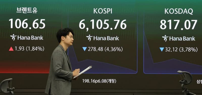 코스피 6000선 붕괴…반도체 급락에 두 달 만에 매도 사이드카 발동