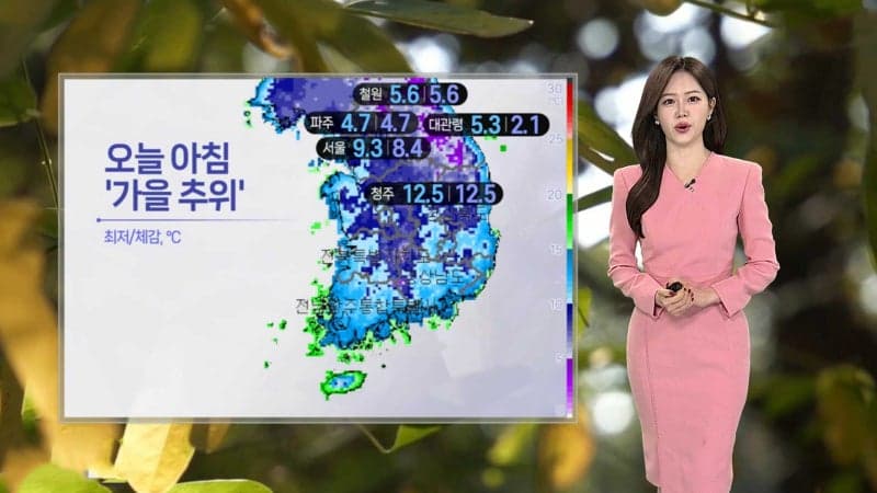 북서쪽 찬 공기에 전국 아침 기온 최대 10도 급락…서울 9.3도