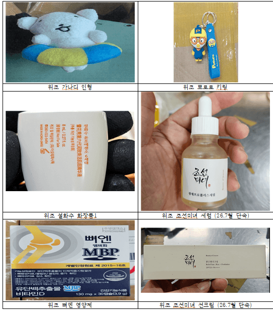 관세청, 두 달간 '짝퉁' 28만 점 적발…K-브랜드 위조품도 급증